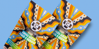 Delta 9 Gummies: How Do They Benefit Your Workout? Delta 9 Gummies