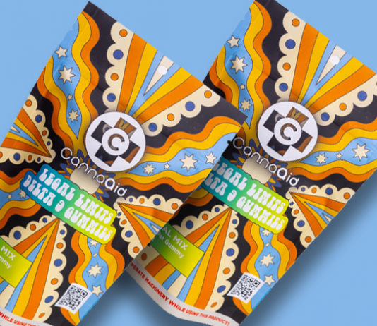 Delta 9 Gummies: How Do They Benefit Your Workout? Delta 9 Gummies