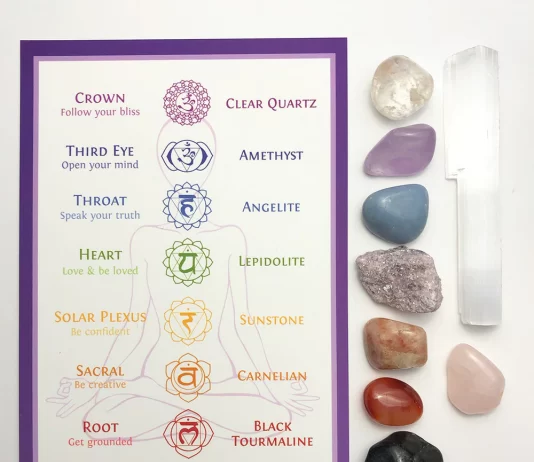 Crystals for Anxiety Crystals for Anxiety