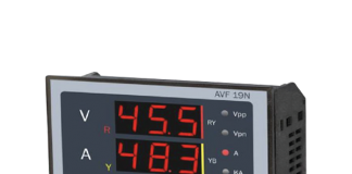 Energy Meters – What Should You Know About Them?