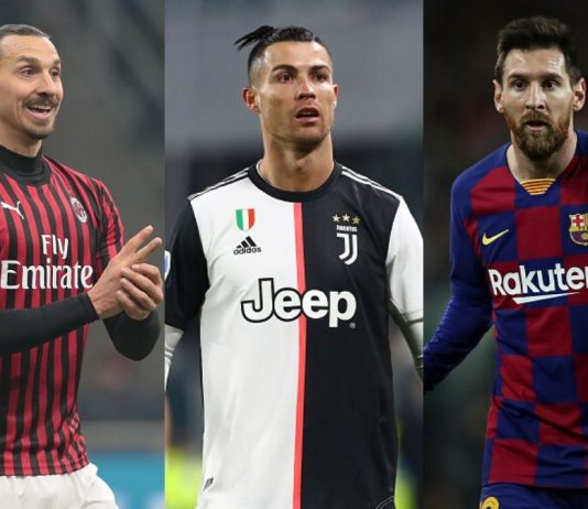 What are the Top 6 Football Striker Traits