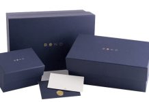 The Importance Of Rigid Box Packaging Rigid Box