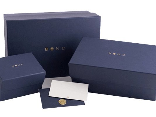 The Importance Of Rigid Box Packaging Rigid Box
