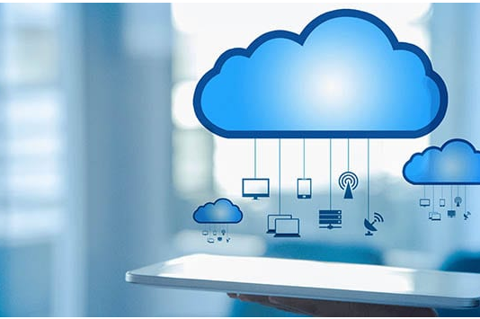 Order of Execution in Salesforce Salesforce