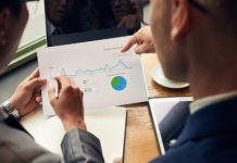 Sector Rotation Lessons for Patient Indian Equity Investors Dow Jones Index