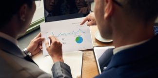 Sector Rotation Lessons for Patient Indian Equity Investors Dow Jones Index